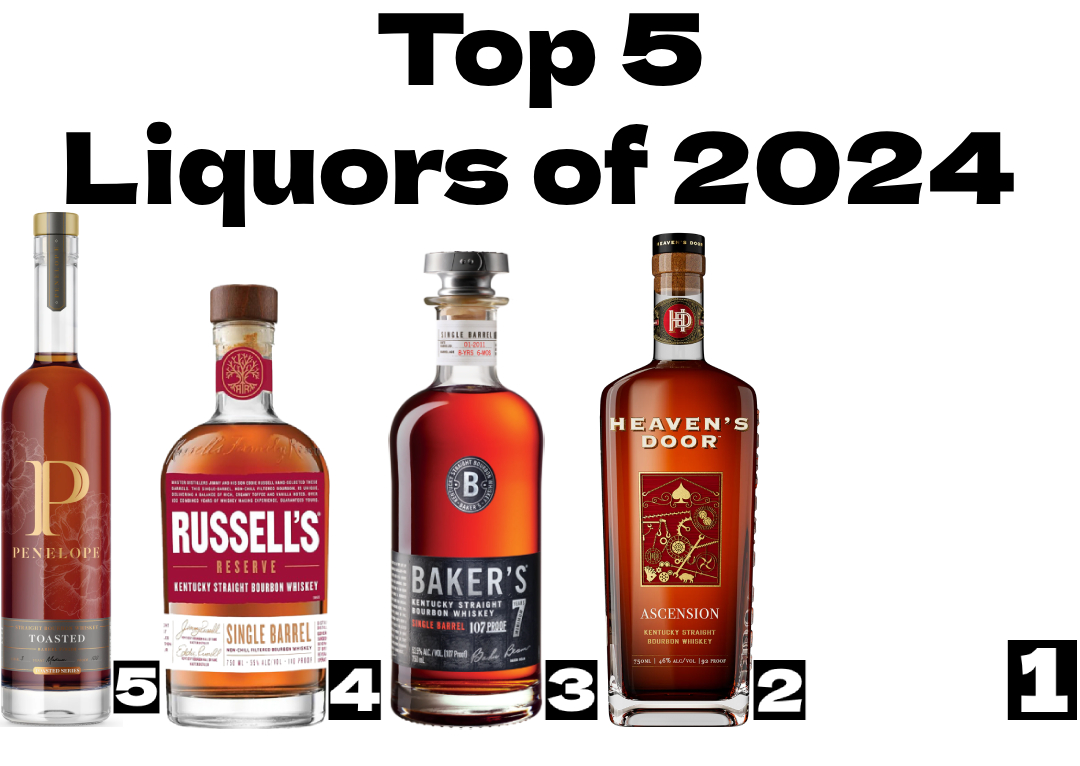 Top 5 Liquors of 2024: Number 3 – Heaven's Door Ascension