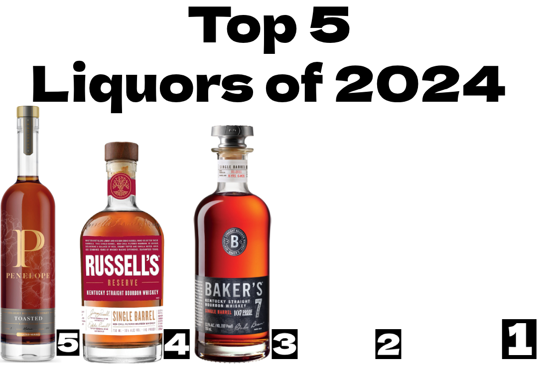 Top Liquor of 2024 - No. 3 - Baker’s 7 Year Single Barrel Bourbon