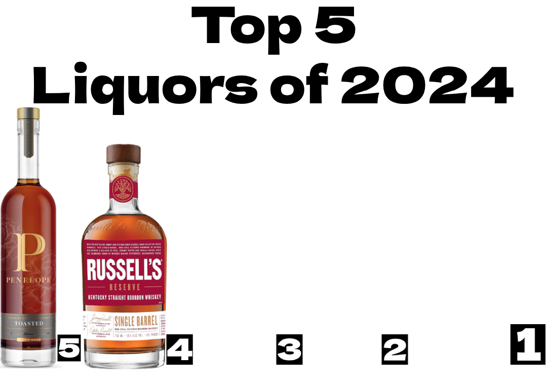 Top Liquor of 2024 - No. 4 - Russell’s Reserve Single Barrel Bourbon